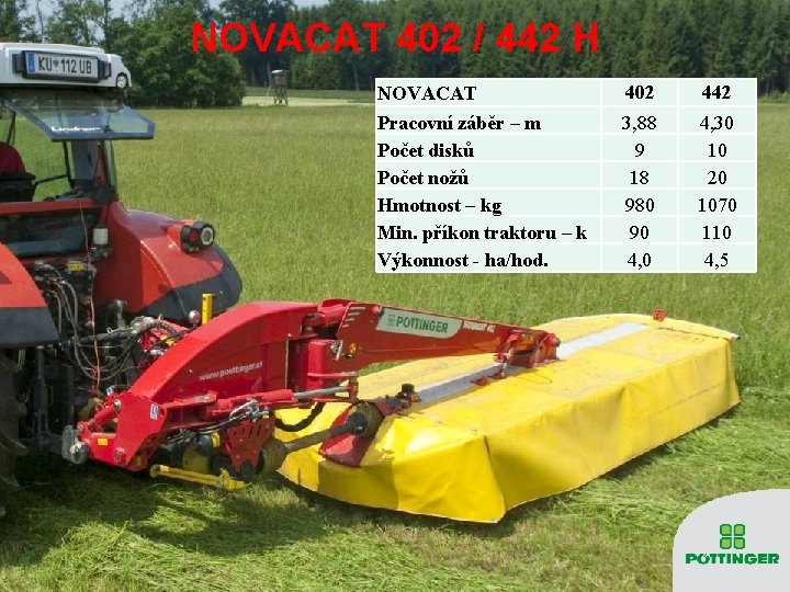 NOVACAT 402 / 442 H NOVACAT Pracovní záběr – m Počet disků Počet nožů NOVACAT 402 / 442 H NOVACAT Pracovní záběr – m Počet disků Počet nožů