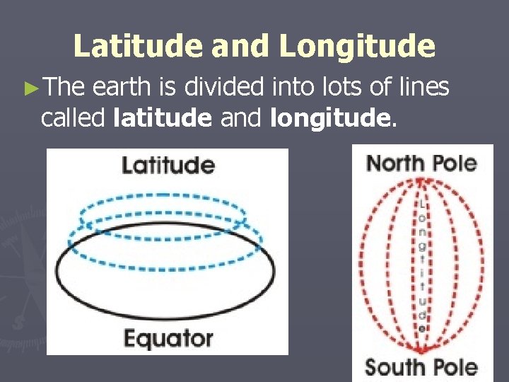 Latitude and Longitude ►The earth is divided into lots of lines called latitude and