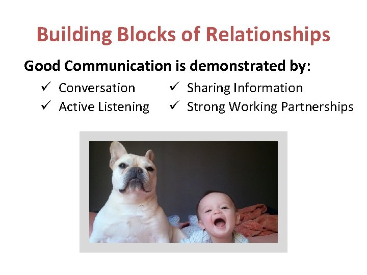 Building Blocks of Relationships Good Communication is demonstrated by: ü Conversation ü Active Listening