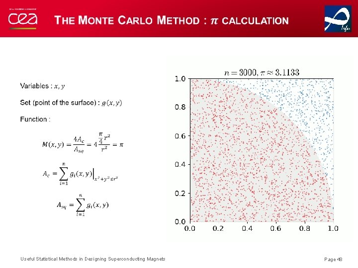  Useful Statistical Methods in Designing Superconducting Magnets Page 48 