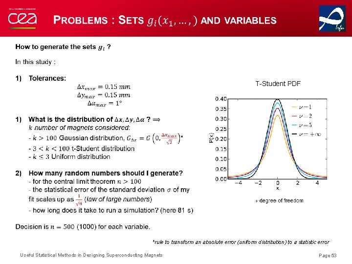  T-Student PDF *rule to transform an absolute error (uniform distribution) to a statistic