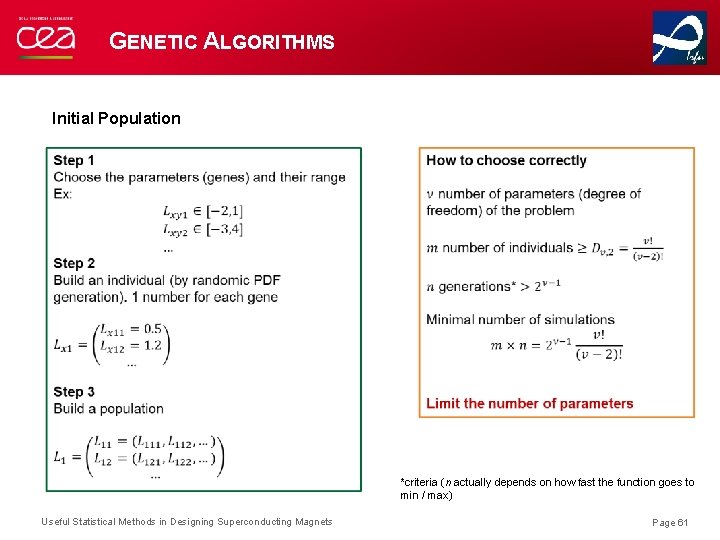 GENETIC ALGORITHMS Initial Population *criteria (n actually depends on how fast the function goes