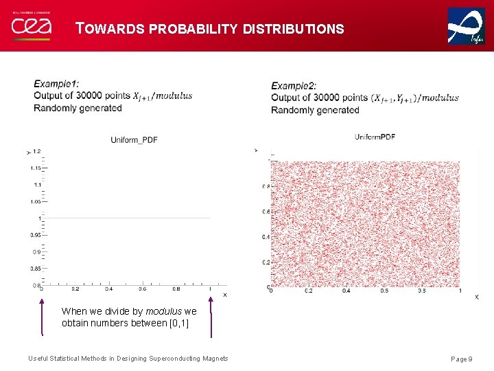 TOWARDS PROBABILITY DISTRIBUTIONS When we divide by modulus we obtain numbers between [0, 1]