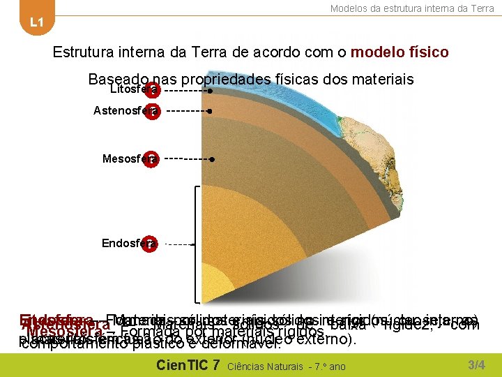 Modelos da estrutura interna da Terra L 1 Estrutura interna da Terra de acordo