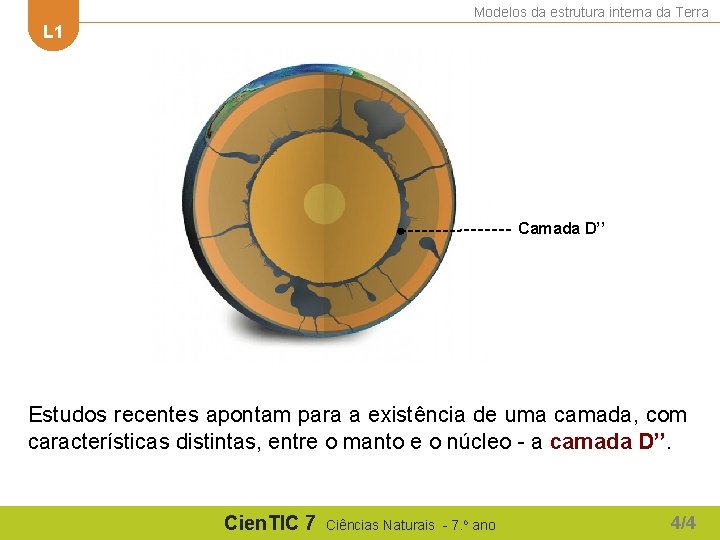 Modelos da estrutura interna da Terra L 1 Camada D’’ Estudos recentes apontam para