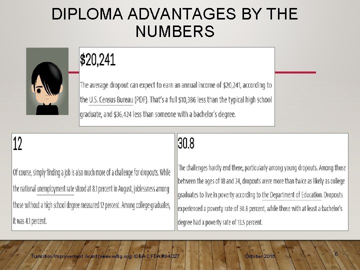 DIPLOMA ADVANTAGES BY THE NUMBERS Transition Improvement Grant (www. witig. org) IDEA CFDA #84.