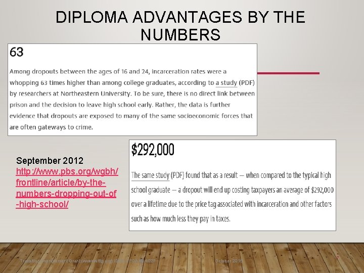 DIPLOMA ADVANTAGES BY THE NUMBERS September 2012 http: //www. pbs. org/wgbh/ frontline/article/by-thenumbers-dropping-out-of -high-school/ Transition