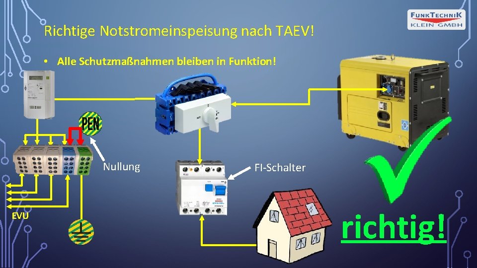 Richtige Notstromeinspeisung nach TAEV! • Alle Schutzmaßnahmen bleiben in Funktion! Nullung EVU FI-Schalter richtig!