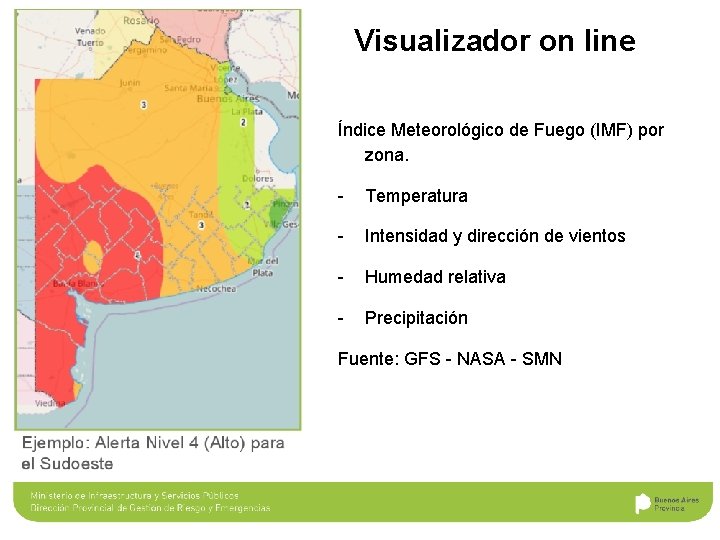 Visualizador on line Índice Meteorológico de Fuego (IMF) por zona. - Temperatura - Intensidad