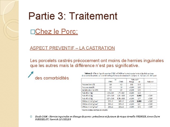 Partie 3: Traitement �Chez le Porc: ASPECT PREVENTIF – LA CASTRATION Les porcelets castrés