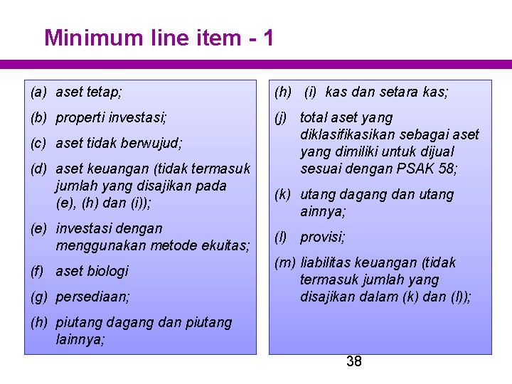 Minimum line item - 1 (a) aset tetap; (h) (i) kas dan setara kas;