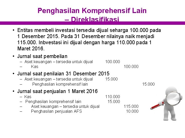 Penghasilan Komprehensif Lain – Direklasifikasi • Entitas membeli investasi tersedia dijual seharga 100. 000