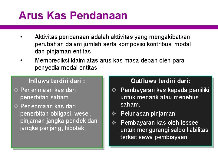 Arus Kas Pendanaan • • Aktivitas pendanaan adalah aktivitas yang mengakibatkan perubahan dalam jumlah