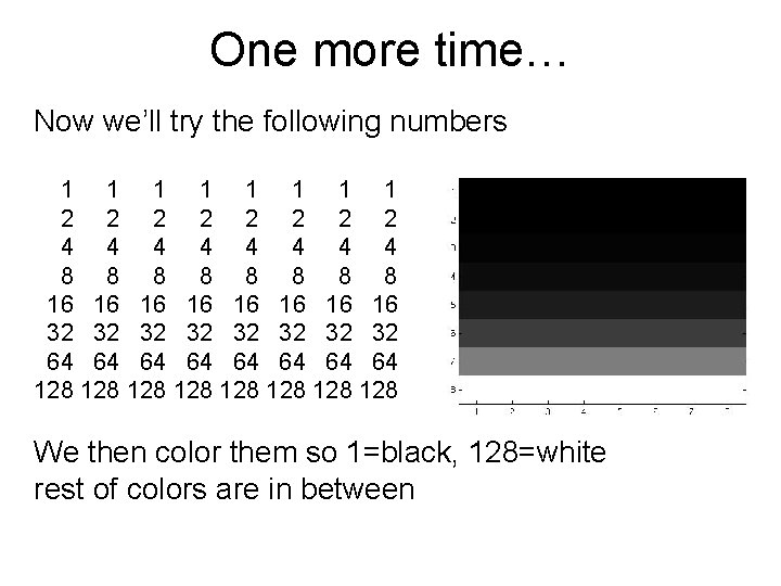 One more time… Now we’ll try the following numbers 1 1 1 1 2