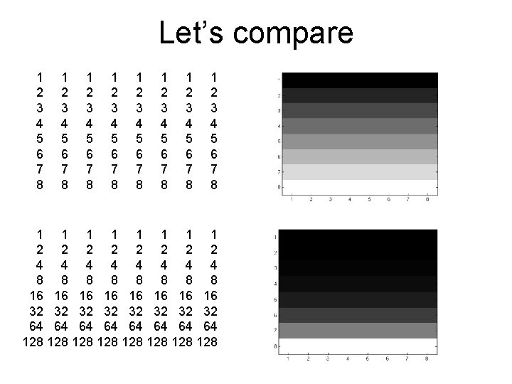 Let’s compare 1 2 3 4 5 6 7 8 1 2 3 4