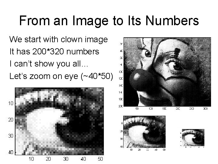 From an Image to Its Numbers We start with clown image It has 200*320