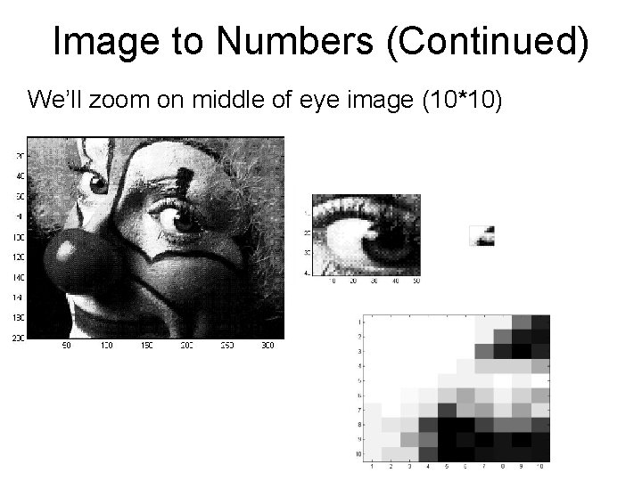 Image to Numbers (Continued) We’ll zoom on middle of eye image (10*10) 