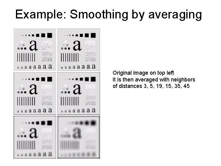 Example: Smoothing by averaging Original image on top left It is then averaged with