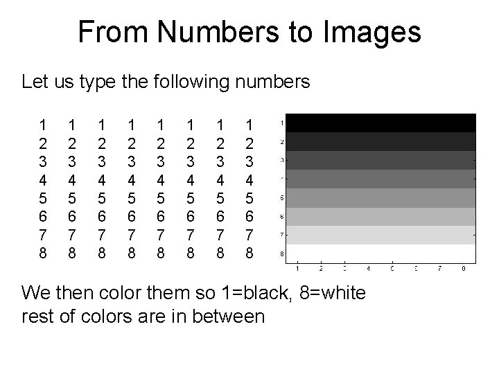 From Numbers to Images Let us type the following numbers 1 2 3 4