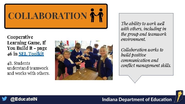 Cooperative Learning Game, If You Build It - page 46 in SEL Toolkit 4
