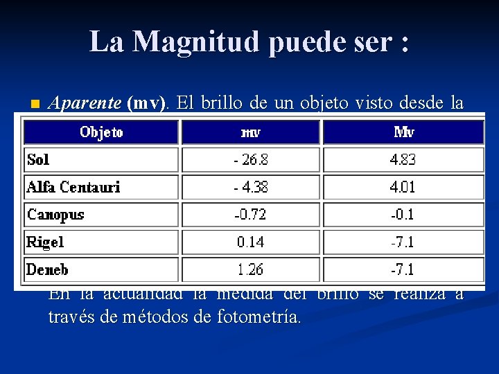 La Magnitud puede ser : n n Aparente (mv). El brillo de un objeto