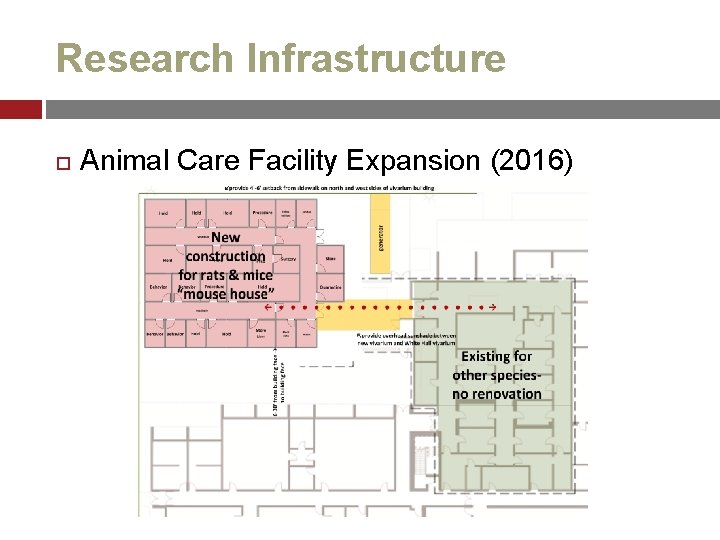 Research Infrastructure Animal Care Facility Expansion (2016) 