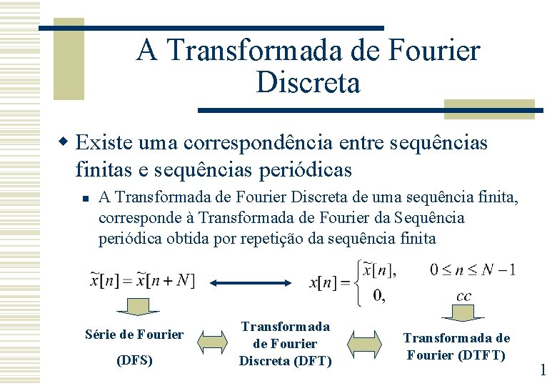 A Transformada de Fourier Discreta w Existe uma correspondência entre sequências finitas e sequências