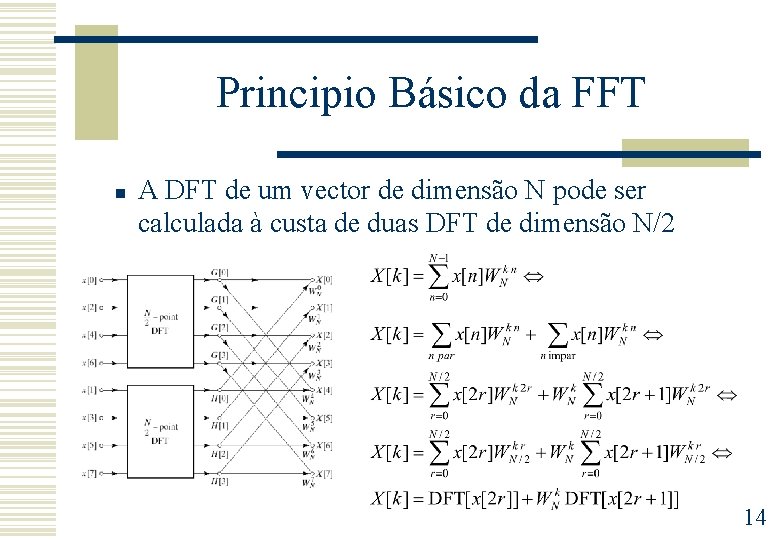 Principio Básico da FFT n A DFT de um vector de dimensão N pode