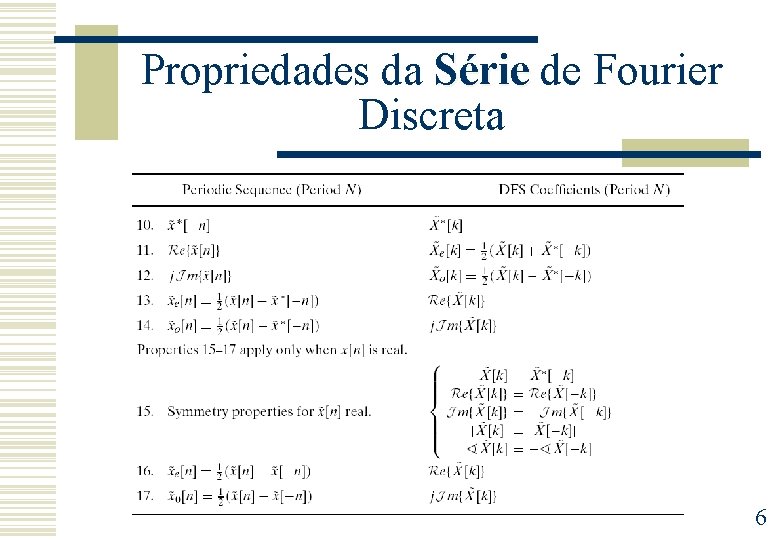 Propriedades da Série de Fourier Discreta 6 