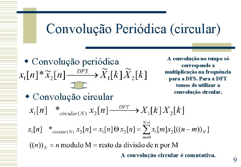 Convolução Periódica (circular) w Convolução periódica w Convolução circular A convolução no tempo só
