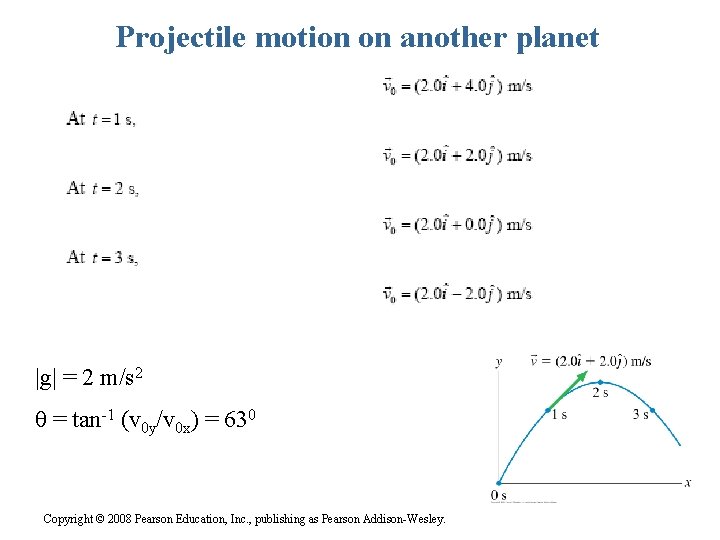 Projectile motion on another planet |g| = 2 m/s 2 θ = tan-1 (v
