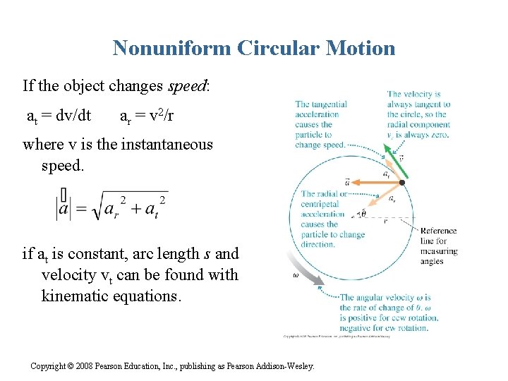 Nonuniform Circular Motion If the object changes speed: at = dv/dt ar = v