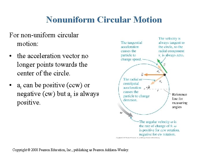 Nonuniform Circular Motion For non-uniform circular motion: • the acceleration vector no longer points