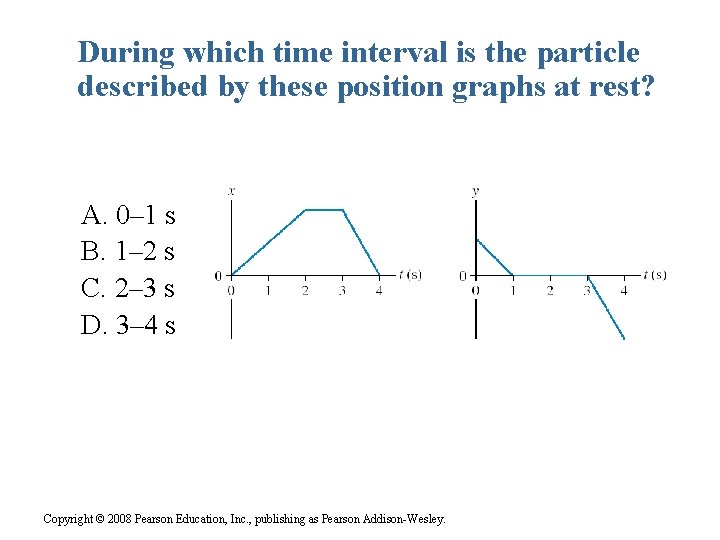 During which time interval is the particle described by these position graphs at rest?
