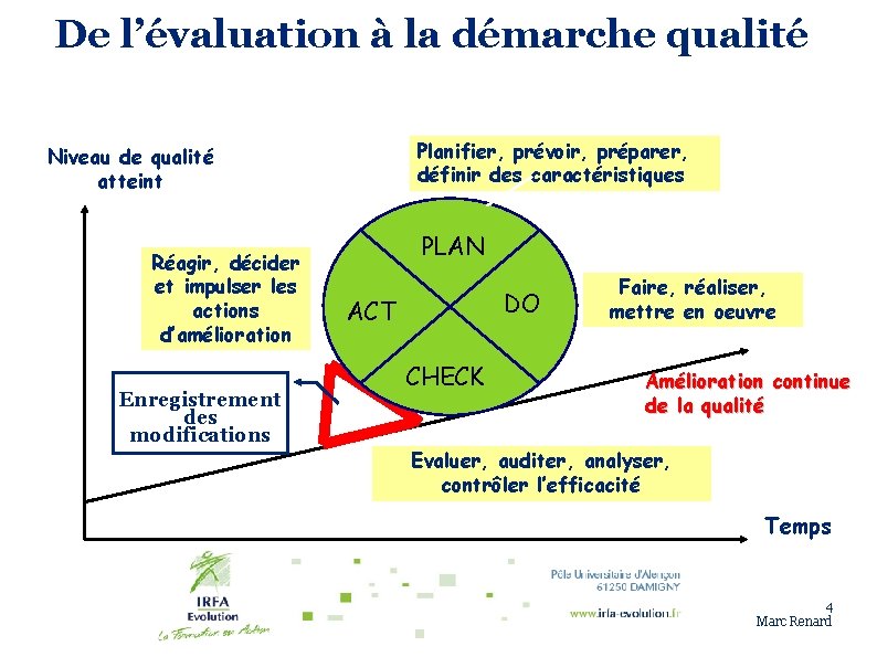 De l’évaluation à la démarche qualité Planifier, prévoir, préparer, définir des caractéristiques Niveau de