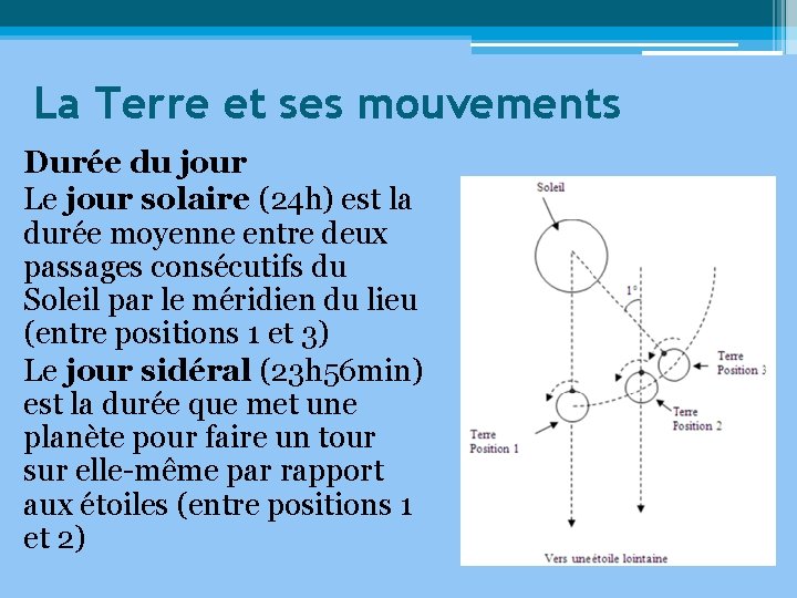 La Terre et ses mouvements Durée du jour Le jour solaire (24 h) est