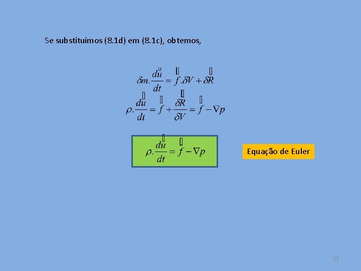 Se substituímos (8. 1 d) em (8. 1 c), obtemos, Equação de Euler 11