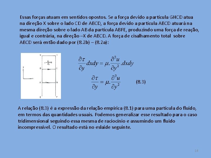 Essas forças atuam em sentidos opostos. Se a força devido a partícula GHCD atua