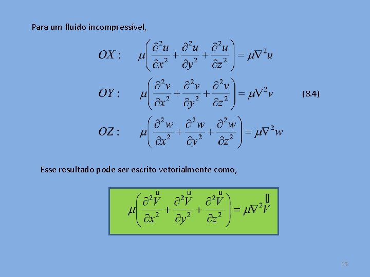 Para um fluido incompressível, (8. 4) Esse resultado pode ser escrito vetorialmente como, 15