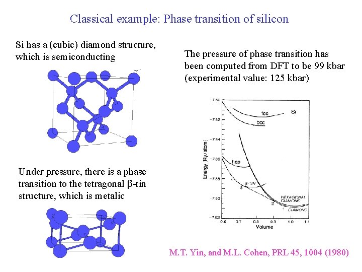 Classical example: Phase transition of silicon Si has a (cubic) diamond structure, which is