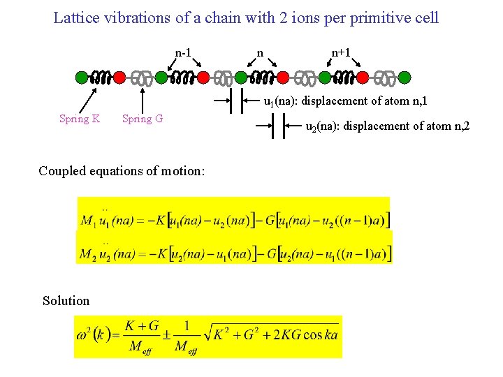 Lattice vibrations of a chain with 2 ions per primitive cell n-1 n n+1