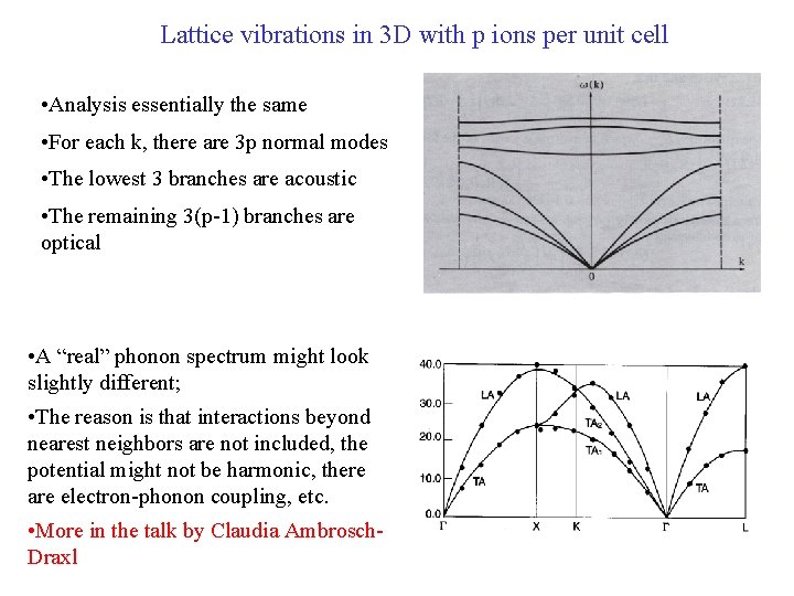 Lattice vibrations in 3 D with p ions per unit cell • Analysis essentially