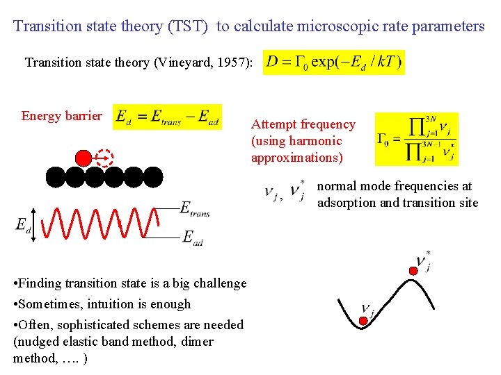 Transition state theory (TST) to calculate microscopic rate parameters Transition state theory (Vineyard, 1957):