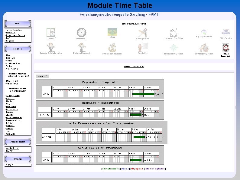 Module Time Table 