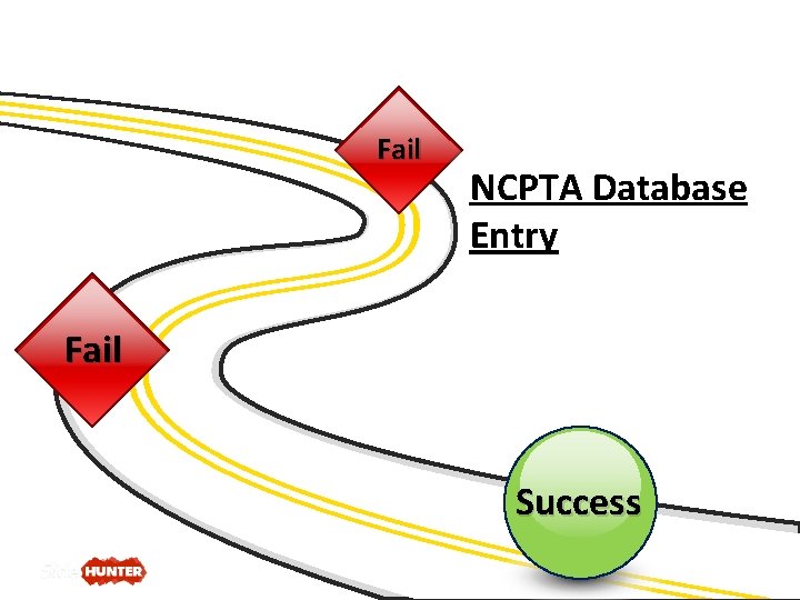 Fail Treasury and Finance Workshop NCPTA Database Entry Presented by Fail Sarah Martin, NCPTA