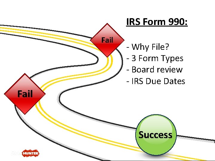 IRS Form 990: Fail Treasury and Finance Workshop Fail - Why File? - 3