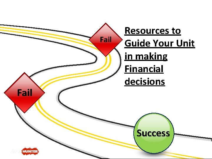 Fail Treasury and Finance Workshop Fail Resources to Guide Your Unit in making Financial