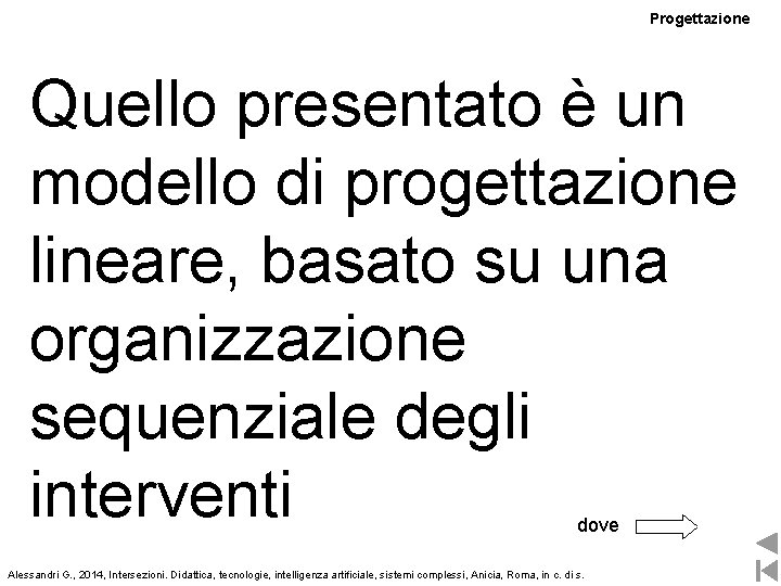 Progettazione Quello presentato è un modello di progettazione lineare, basato su una organizzazione sequenziale