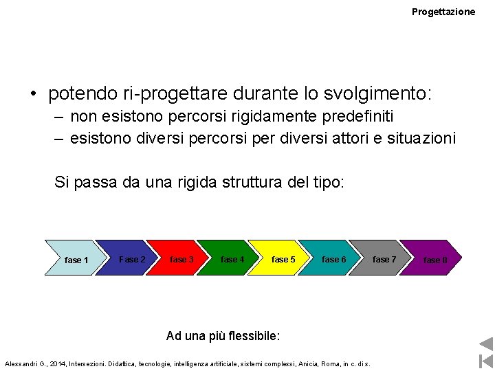 Progettazione • potendo ri-progettare durante lo svolgimento: – non esistono percorsi rigidamente predefiniti –