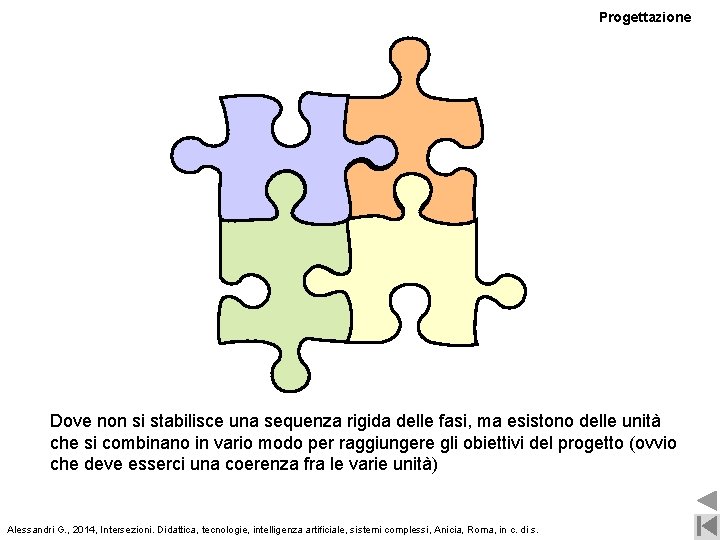 Progettazione Dove non si stabilisce una sequenza rigida delle fasi, ma esistono delle unità